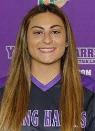 2018 Softball Roster