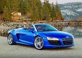 Audi R8 Spyder Audi R8 Spyder Audi Dream Cars