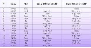 Maybe you would like to learn more about one of these? Báº¯c Giang Giáº£m Mon Thi Thá»© TÆ° Trong Ká»³ Thi Tuyá»ƒn Sinh Vao Lá»›p 10 Thpt NÄƒm Há»c 2020 2021 Chi Tiáº¿t Tin Tá»©c Ubnd Tá»‰nh Báº¯c Giang