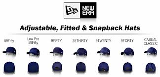 Get the best deal for women's47 baseball caps from the largest online selection at ebay.com. New Era Hat Styles The Ultimate New Era Style Guide Billion Creation