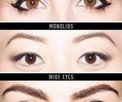 6 Ways To Get The Perfect Eyeliner For Your Eye Shape In 1