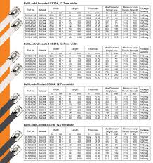 Aims Products Stainless Steel Ties Aims