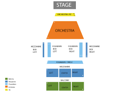 Fred Kavli Theatre Thousand Oaks Civic Arts Seating Chart