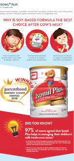 With some additional ingredients in (i.e. Isomil Plus Lactose Free Milk Abbott Nutrition Malaysia