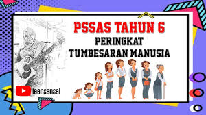 Peta tingkatan 3 online exercise for ppki. Pend Sains Sosial Alam Sekitar Tahun 6 Ppki Peringkat Tumbesaran Manusia Youtube