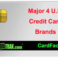 Maestro debit cards are obtained from associate banks and are linked to the cardholder's current account while prepaid cards do not require a bank account to operate. What Is The Most Popular Credit Card Brand In The U S Cardtrak Com
