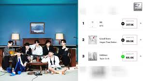 Dua lipa on the cover of rolling stone! Bts Be Is Number One On Rolling Stone 200 Charts