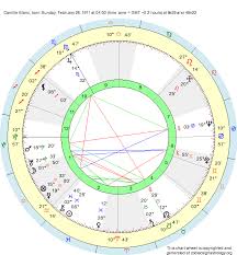 Birth Chart Camille Blanc Pisces Zodiac Sign Astrology