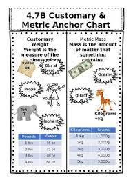 4 8a Customary And Metric Units Anchor Chart