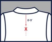 3 pm et but there is a chance it will only ship two business days after order placement); Design Placement Tips Stahls