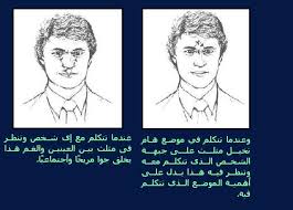 1448918101293 Jpeg 592 426 Body Language Language Male Sketch