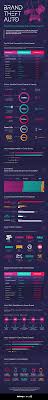 This timeline presents video games advertising spending worldwide from 2010 to 2015, as well as a. In Game Advertising Ads In Games Definition Examples