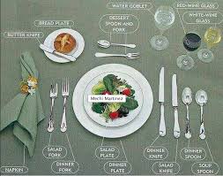 How To Properly Set The Table Table Etiquette Dining Etiquette Formal Table Setting
