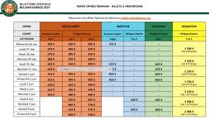 The 2021 french open is a grand slam tennis tournament being played on outdoor clay courts. Roland Garros 2019 Le Prix Des Billets Et Les Dates De Vente Sportbuzzbusiness Fr