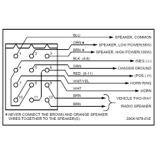 17 Good Federal Signal Legend Lightbar Wiring Diagram Ideas Bacamajalah Bar Lighting Led Warning Lights Legend
