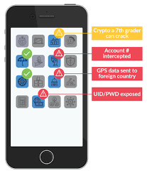 Image result for images of mobile apps