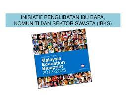 Rujuk buku sarana ibu bapa ms 36. Pdf Modul Ladap Ibks Sarana Sekolah Sarana Ibu Bapa Ummu Abdillah Academia Edu