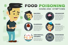 Infoloving Health And Beauty Food Poisoning Symptoms Food Poisoning Food Poisoning Remedy