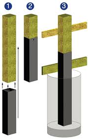23 awg conductor material:copper insulation: Plastic Post Covers Plasti Sleeve The Original In Post Frame Protection