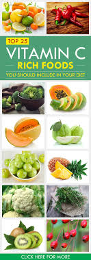 Top 39 Vitamin C Foods You Should Include In Your Diet Vitamin C Foods Vitamin Rich Foods Mineral Nutrition