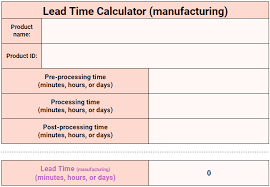 Time period per part cycle time formula this formula is useful with longer cycle times like 30 minutes per part (which is the same as 2 parts per hour, but more on that later). Takt Time Cycle Time And Lead Time Explained Calculators Clockify Blog