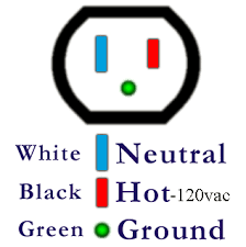 The video covers how to strip electrical wire, create loops on the load, neutral, and ground wire, and how to. Wiring Collection Wiringswitched Outlet Wiring Diagram Power Receptacleajilbab