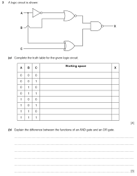 When we are analyzing a logic gate, we can visualize all of the possible outputs by making a truth table. Exam Questions Logic Gates Bits Of Bytes Co