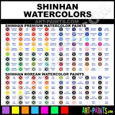 Shinhan Watercolor At Getdrawings Com Free For Personal