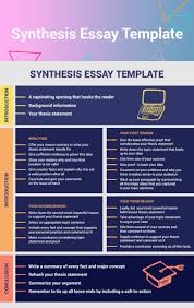Here Is Your Ultimate Synthesis Essay Template Essay Essayforever Synthesis Writing Writinghelp Template Synthesi Essay Template Essay Writing Synthesis