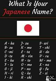 Katakifuka Viết Chữ Ngon Ngữ Ky Hiệu Tiếng Nhật