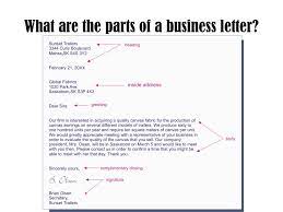 Use an apostrophe to indicate a missing letter or letters in a contraction. Punctuation For Business Letters Ppt Download