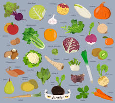 Fruits Et Legumes De Janvier Illustration De Malo Malo Nutrition Nutrition Labels Diet And Nutrition