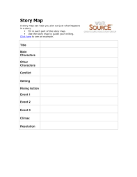 Kwl Chart In Word And Pdf Formats