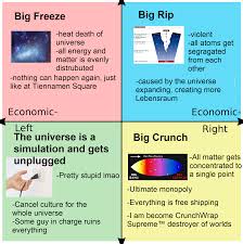 The big freeze seems to be the most likely possibility about how our universe will end. How The Universe Ends Political Compass Know Your Meme