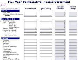 Expense And Profit Spreadsheet In 2020 Personal Financial Statement Statement Template Income Statement