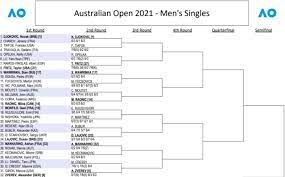2021 Australian Open Men S Singles Draw Results