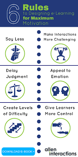 6 Rules To Designing Elearning For Maximum Motivation Infographic E Learning Infographics Elearning Education Motivation Motivation