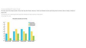 ielts task 1 bar chart