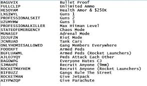Gta san andreas cheat codes pdf download in for free using the direct download link given at the bottom of this article. Gta San Andreas Cheat Codes Textfile Mod Gtainside Com