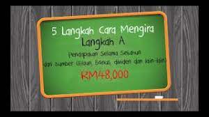 Asas umum pengiraan zakat perniagaan. Bagaimana Cara Kira Zakat Pendapatan Epi 5 Youtube