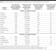 Gap Kids Size Chart Best Picture Of Chart Anyimage Org