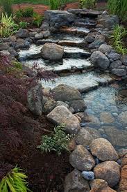 Garden Stream Water Features In The Garden Waterfalls Backyard Ponds Backyard
