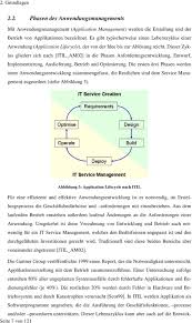 We did not find results for: Masterarbeit Von Silvia Graumann Prufer Prof Dr Ing Thomas Kuhne Pdf Kostenfreier Download