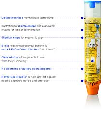 epipen and epipen jr epinephrine injection usp auto