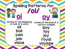 Diphthong Oi Anchor Chart Anchor Charts Phonics Rules