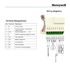 I am trying to setup a thermostat and the video instructions are useless. Honeywell Thermostat T6865 H2wb R Blue Horizontal 24v Ac Buy Online At Best Price In Uae Amazon Ae