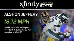 We will find out soon when the eagles regular season starts, but for now, the reality is that wentz has only thrown 13 of his 259 passes towards jeffery. Alshon Jeffery Was In Top Form Philadelphia Eagles Facebook