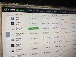 Coinbase is the most popular platform to buy cryptocurrencies like bitcoin, ethereum, and litecoin. Crypto Analyst Aaron Arnold Says These 8 Altcoins Could Explode In March 2021 Cryptoglobe