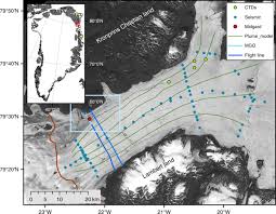 Less is more, yani az çoktur deyimini bilmesine hayret etmiştim ama belki de kozak yaylası'nın havası çarptı, ben tevfik amca'ya bunu nereden bildiğini sormayı unuttum. Large Ice Loss Variability At Nioghalvfjerdsfjorden Glacier Northeast Greenland Nature Communications