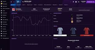 Make sure to get the highest potential young players for your team. Football Manager 2021 Team Report Hertha Bsc Football Manager 2021